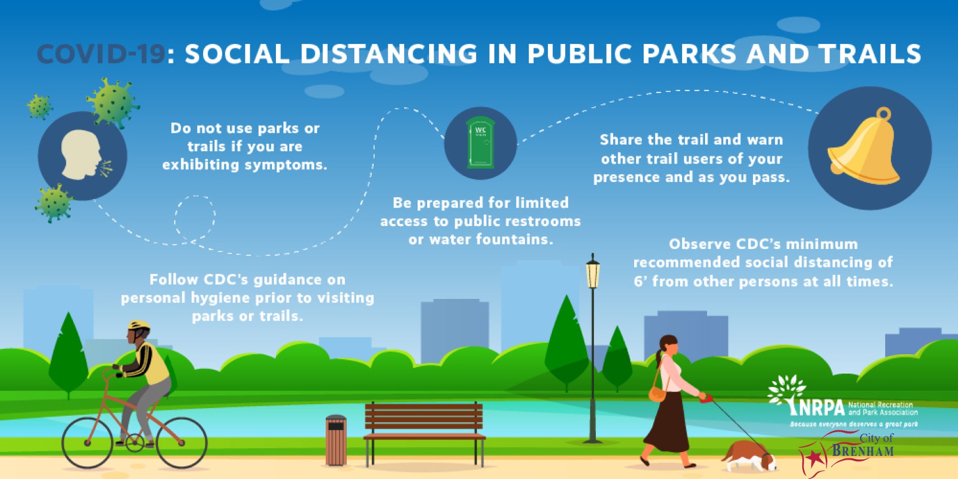 infographic on social distance in public in parks and on trails